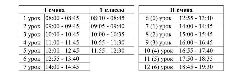 Занятия